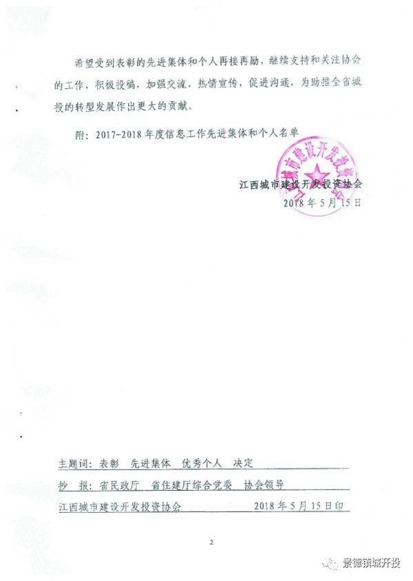 城開(kāi)投公司榮獲江西城投協(xié)會(huì)2017-2018年信息工作“先進(jìn)集體”、“先進(jìn)工作者”榮譽(yù)稱(chēng)號(hào)