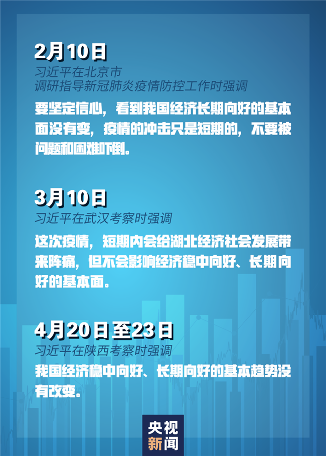 習近平經(jīng)濟發(fā)展新常態(tài)重大論斷，引領中國經(jīng)濟行穩(wěn)致遠