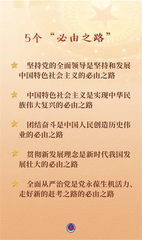 連續(xù)兩天，總書記作出兩個(gè)重要論斷