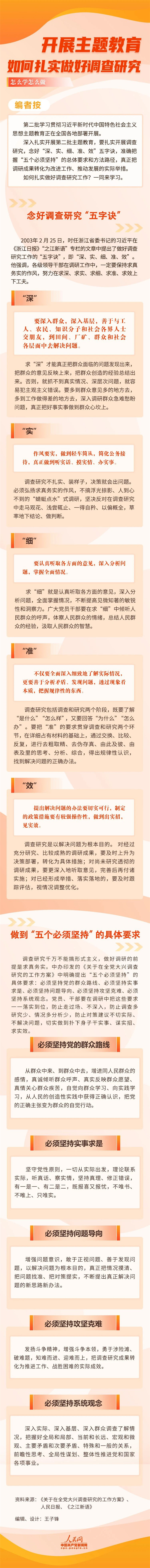 開(kāi)展主題教育，如何扎實(shí)做好調(diào)查研究