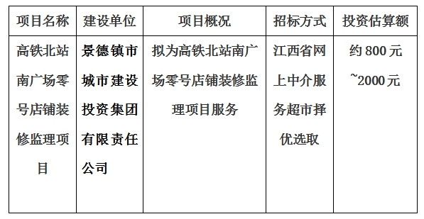 高鐵北站南廣場零號店鋪裝修監(jiān)理項目計劃公告