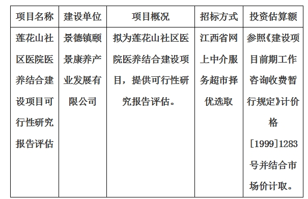 蓮花山社區(qū)醫(yī)院醫(yī)養(yǎng)結(jié)合建設(shè)項目可行性研究報告評估計劃公告