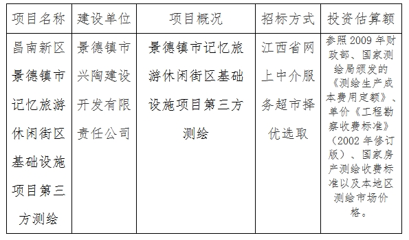 景德鎮(zhèn)記憶旅游休閑街區(qū)基礎(chǔ)設(shè)施項(xiàng)目第三方測(cè)繪計(jì)劃公告　　