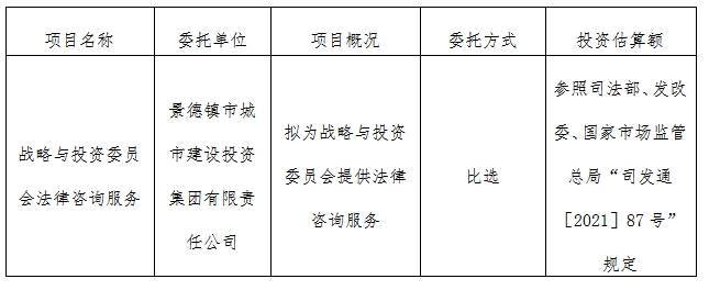 戰(zhàn)略與投資委員會(huì)法律咨詢服務(wù)計(jì)劃公告