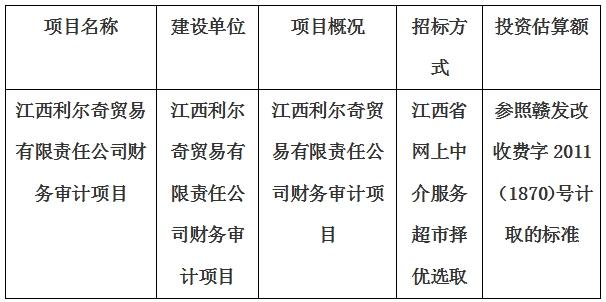 江西利爾奇貿(mào)易有限責(zé)任公司財務(wù)審計項目財務(wù)審計項目計劃公告