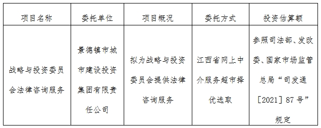 戰(zhàn)略與投資委員會(huì)法律咨詢服務(wù)計(jì)劃公告　　　　　