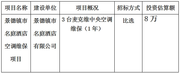 景德鎮(zhèn)市名庭酒店空調維保項目計劃公告