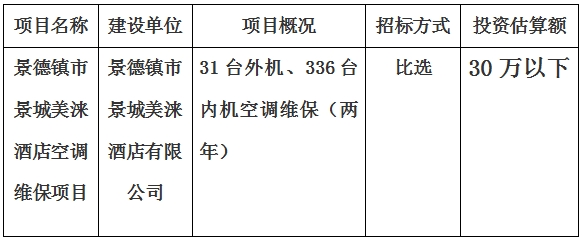 景德鎮(zhèn)市景城美淶酒店空調(diào)維保項(xiàng)目計(jì)劃公告