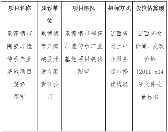 景德鎮(zhèn)市陶瓷非遺傳承產(chǎn)業(yè)基地項(xiàng)目裝修圖審計(jì)劃公告