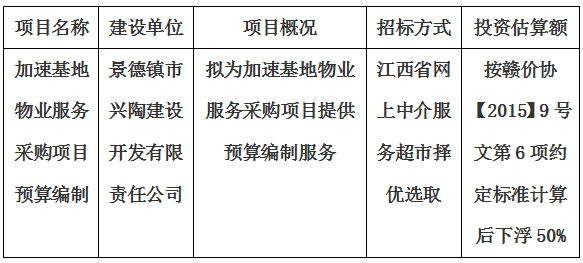 加速基地物業(yè)服務采購項目預算編制計劃公告