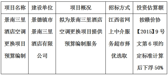 景南三里酒店空調(diào)更換項(xiàng)目預(yù)算編制計(jì)劃公告