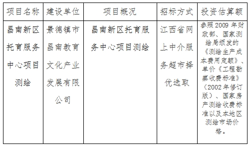 昌南新區(qū)托育服務(wù)中心項目測繪計劃公告