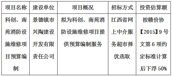 科創(chuàng)、南苑消防設(shè)施維修項目預(yù)算編制計劃公告