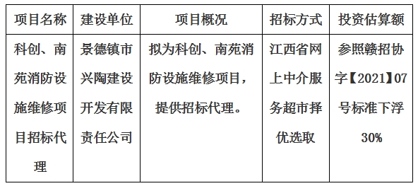 科創(chuàng)、南苑消防設(shè)施維修項目招標代理計劃公告