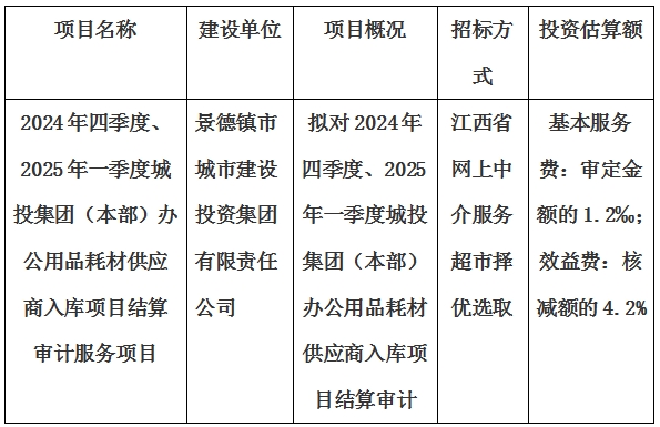 2024年四季度、2025年一季度城投集團(tuán)（本部）辦公用品耗材供應(yīng)商入庫項(xiàng)目結(jié)算審計(jì)服務(wù)項(xiàng)目計(jì)劃公告