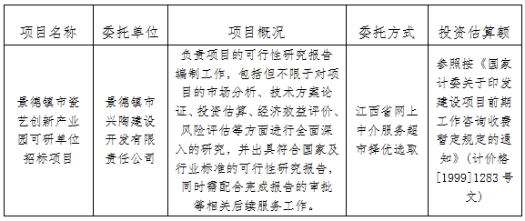 景德鎮(zhèn)市瓷藝創(chuàng)新產(chǎn)業(yè)園可研單位招標項目計劃公告