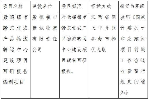 景城物流公司景德鎮(zhèn)市贛東北農(nóng)產(chǎn)品物流轉運中心建設項目可研報告編制項目計劃公告