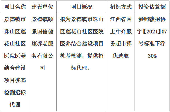 景德鎮(zhèn)市珠山區(qū)蓮花山社區(qū)醫(yī)院醫(yī)養(yǎng)結(jié)合建設(shè)項目樁基檢測招標(biāo)代理計劃公告