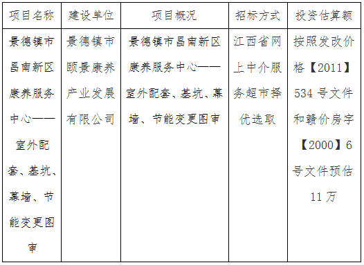 景德鎮(zhèn)市昌南新區(qū)康養(yǎng)服務(wù)中心——室外配套、基坑、幕墻、節(jié)能變更圖審計(jì)劃公告