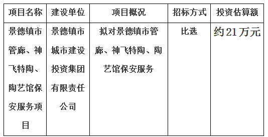 景德鎮(zhèn)市管廊、神飛特陶、陶藝館保安服務項目