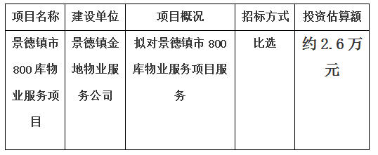 景德鎮(zhèn)市800庫物業(yè)服務項目計劃  公告