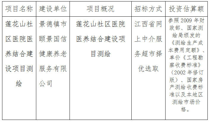 蓮花山社區(qū)醫(yī)院醫(yī)養(yǎng)結(jié)合建設(shè)項(xiàng)目測繪計(jì)劃公告