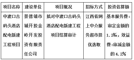 中渡口古碼頭酒店配電新建工程項目結算審計服務項目計劃公告